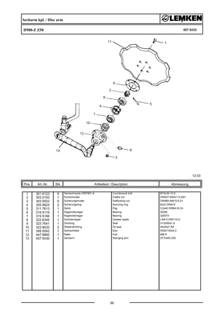 Secharm kpl. / Disc arm
D500-Z Z50 657 9333
12.03
Pos. Art.-Nr. Stk. Artikeltext / Description
96
Abmessung
1 301 6123 6 Senkschraube DIN7991-A Countersunk bolt M10x30-10.9
2 303 0193 1 Kronenmutter Castle nut DIN937-M24x1,5-22H
3 303 0933 6 Sicherungsmutter Selflocking nut DIN985-NM10-8 Zn
4 305 8924 2 Sicherungsring Securing ring 62x2 DIN472
5 311 7613 1 Splint Peg 3,2x40 DIN94-St Zn
6 319 9116 1 Kegelrollenlager Bearing 30206.
7 319 9166 1 Kegelrollenlager Bearing 32007X
8 323 6345 1 Schmiernippel Grease nipple LAM 6 DIN71412
9 323 7641 1 Dichtung Seal D120/65x1,6
10 323 8032 2 Wellendichtring Oil seal 40x55x7 BA
11 349 0042 1 Sechscheibe Disc D500/100x5-Z
12 447 8882 1 Nabe Hub 668 A
13 457 9330 1 Secharm Swinging arm D77x400 Z50
 