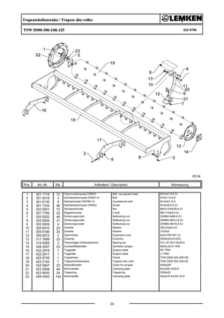 Trapezscheibenwalze / Trapeze disc roller
TSW D500-300-24R-125 622 6766
05.04
Pos. Art.-Nr. Stk. Artikeltext / Description
24
Abmessung
1 301 1719 72 Flachrundschraube DIN603 Bolt, cup square head M10x47-8.8 Zn
2 301 4019 4 Sechskantschraube DIN931-A Bolt M16x110-8.8
3 301 6130 8 Senkschraube DIN7991-A Countersunk bolt M12x40-10.9
4 301 7334 46 Sechskantschraube DIN933 Screw M12x35-8.8 Zn
5 303 0951 72 Sechskantmutter Nut BM10 DIN439-8 Zn
6 301 7760 23 Bügelschraube U-bolt M8/17/26/8.8 Zn
7 303 0932 46 Sicherungsmutter Selflocking nut DIN985-NM8-8 Zn
8 303 0934 31 Sicherungsmutter Selflocking nut DIN985-NM12-8 Zn
9 303 0935 4 Sicherungsmutter Selflocking nut DIN985-NM16-8 Zn
10 305 6010 23 Scheibe Washer D20,5/28x3 Zn
11 305 6166 23 Scheibe Washer 13/35x5
12 309 6072 2 Spannhülse Expansion bush 8x40-DIN1481 Zn
13 317 7699 23 Exzenter Eccentric SW24/20-M12/E2
14 319 9365 2 Flanschlager-Gehäuseeinheit Bearing cpl. RCJ 35 35x118x39,9
15 349 2007 23 Kunststoffabstreifer Synthetic scraper 68x53,5x10 TSW
16 422 2916 1 Tragplatte Support plate RE TRW
17 422 2917 1 Tragplatte Support plate LI TRW
18 422 6739 1 Tragrahmen Frame TPW D500-300-24R125
19 423 2164 1 Trapezscheibenwalze Trapeze disc roller TSW D500-300-24R125
20 423 5907 23 Abstreiferhalter Carier for scraper 40x8x287
21 423 5908 46 Klemmplatte Clamping plate 60x3x66 2xD8,5
22 423 9043 24 Trapezring Trapezring D500x52
23 459 4550 144 Klemmplatte Clamping plate 35x5x78 4XVKL M10
 