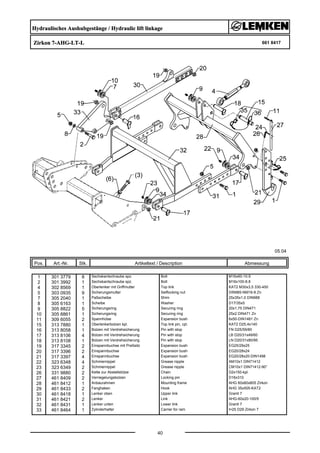 Hydraulisches Aushubgestänge / Hydraulic lift linkage
Zirkon 7-AHG-LT-L 661 8417
05.04
Pos. Art.-Nr. Stk. Artikeltext / Description
40
Abmessung
1 301 3779 8 Sechskantschraube spz. Bolt M16x60-10.9
2 301 3992 1 Sechskantschraube spz. Bolt M16x100-8.8
4 302 8569 1 Oberlenker mit Griffmutter Top link KAT2 M30x3,5 330-450
5 303 0935 9 Sicherungsmutter Selflocking nut DIN985-NM16-8 Zn
7 305 2040 1 Paßscheibe Shim 25x35x1,0 DIN988
8 305 6163 1 Scheibe Washer D17/35x5
9 305 8822 5 Sicherungsring Securing ring 20x1,75 DIN471
10 305 8861 1 Sicherungsring Securing ring 25x2 DIN471 Zn
11 309 6055 2 Spannhülse Expansion bush 6x50-DIN1481 Zn
15 313 7880 1 Oberlenkerbolzen kpl. Top link pin, cpl. KAT2 D25,4x140
16 313 8058 1 Bolzen mit Verdrehsicherung Pin with stop FN D25/59/80
17 313 8106 4 Bolzen mit Verdrehsicherung Pin with stop LB D20/31x49/60
18 313 8108 1 Bolzen mit Verdrehsicherung Pin with stop LN D20/31x80/95
19 317 3345 2 Einspannbuchse mit Preßsitz Expansion bush EG25/29x25
20 317 3396 2 Einspannbuchse Expansion bush EG20/28x24
21 317 3397 4 Einspannbuchse Expansion bush EG20/28x20-DIN1498
22 323 6348 4 Schmiernippel Grease nipple AM10x1 DIN71412
23 323 6349 2 Schmiernippel Grease nipple CM10x1 DIN71412-90°
26 331 9880 2 Kette zur Abstellstütze Chain D2x150-kpl.
27 461 8409 2 Verriegelungsbolzen Locking pin D16x310
28 461 8412 1 Anbaurahmen Mounting frame AHG 60x60x805 Zirkon
29 461 8433 2 Fanghaken Hook AHG 35x505-KAT2
30 461 8418 1 Lenker oben Upper link Granit 7
31 461 8421 2 Lenker Link AHG-60x20-100/5
32 461 8431 1 Lenker unten Lower link Granit 7
33 461 8464 1 Zylinderhalter Carrier for ram t=25 D29 Zirkon 7
 