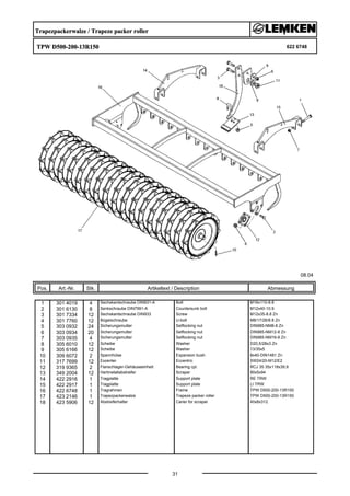 Trapezpackerwalze / Trapeze packer roller
TPW D500-200-13R150 622 6748
08.04
Pos. Art.-Nr. Stk. Artikeltext / Description
31
Abmessung
1 301 4019 4 Sechskantschraube DIN931-A Bolt M16x110-8.8
2 301 6130 8 Senkschraube DIN7991-A Countersunk bolt M12x40-10.9
3 301 7334 12 Sechskantschraube DIN933 Screw M12x35-8.8 Zn
4 301 7760 12 Bügelschraube U-bolt M8/17/26/8.8 Zn
5 303 0932 24 Sicherungsmutter Selflocking nut DIN985-NM8-8 Zn
6 303 0934 20 Sicherungsmutter Selflocking nut DIN985-NM12-8 Zn
7 303 0935 4 Sicherungsmutter Selflocking nut DIN985-NM16-8 Zn
8 305 6010 12 Scheibe Washer D20,5/28x3 Zn
9 305 6166 12 Scheibe Washer 13/35x5
10 309 6072 2 Spannhülse Expansion bush 8x40-DIN1481 Zn
11 317 7699 12 Exzenter Eccentric SW24/20-M12/E2
12 319 9365 2 Flanschlager-Gehäuseeinheit Bearing cpl. RCJ 35 35x118x39,9
13 349 2004 12 Hartmetallabstreifer Scraper 90x5x94
14 422 2916 1 Tragplatte Support plate RE TRW
15 422 2917 1 Tragplatte Support plate LI TRW
16 422 6748 1 Tragrahmen Frame TPW D500-200-13R150
17 423 2146 1 Trapezpackerwalze Trapeze packer roller TPW D500-200-13R150
18 423 5906 12 Abstreiferhalter Carier for scraper 40x8x312
 