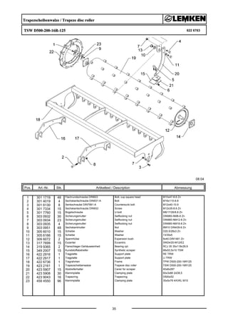 Trapezscheibenwalze / Trapeze disc roller
TSW D500-200-16R-125 622 6763
08.04
Pos. Art.-Nr. Stk. Artikeltext / Description
35
Abmessung
1 301 1719 48 Flachrundschraube DIN603 Bolt, cup square head M10x47-8.8 Zn
2 301 4019 4 Sechskantschraube DIN931-A Bolt M16x110-8.8
3 301 6130 8 Senkschraube DIN7991-A Countersunk bolt M12x40-10.9
4 301 7334 15 Sechskantschraube DIN933 Screw M12x35-8.8 Zn
5 301 7760 15 Bügelschraube U-bolt M8/17/26/8.8 Zn
6 303 0932 30 Sicherungsmutter Selflocking nut DIN985-NM8-8 Zn
7 303 0934 23 Sicherungsmutter Selflocking nut DIN985-NM12-8 Zn
8 303 0935 4 Sicherungsmutter Selflocking nut DIN985-NM16-8 Zn
9 303 0951 48 Sechskantmutter Nut BM10 DIN439-8 Zn
10 305 6010 15 Scheibe Washer D20,5/28x3 Zn
11 305 6166 15 Scheibe Washer 13/35x5
12 309 6072 2 Spannhülse Expansion bush 8x40-DIN1481 Zn
13 317 7699 15 Exzenter Eccentric SW24/20-M12/E2
14 319 9365 2 Flanschlager-Gehäuseeinheit Bearing cpl. RCJ 35 35x118x39,9
15 349 2007 15 Kunststoffabstreifer Synthetic scraper 68x53,5x10 TSW
16 422 2916 1 Tragplatte Support plate RE TRW
17 422 2917 1 Tragplatte Support plate LI TRW
18 422 6736 1 Tragrahmen Frame TPW D500-200-16R125
19 423 2161 1 Trapezscheibenwalze Trapeze disc roller TSW D500-200-16R125
20 423 5907 15 Abstreiferhalter Carier for scraper 40x8x287
21 423 5908 30 Klemmplatte Clamping plate 60x3x66 2xD8,5
22 423 9043 16 Trapezring Trapezring D500x52
23 459 4550 96 Klemmplatte Clamping plate 35x5x78 4XVKL M10
 