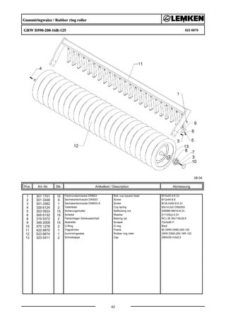 Gummiringwalze / Rubber ring roller
GRW D590-200-16R-125 622 6870
08.04
Pos. Art.-Nr. Stk. Artikeltext / Description
42
Abmessung
1 301 1701 15 Flachrundschraube DIN603 Bolt, cup square head M10x20-4.6 Zn
2 301 3348 9 Sechskantschraube DIN933 Screw M12x40-8.8
3 301 3382 1 Sechskantschraube DIN933-A Screw M12LHx50-8.8 Zn
4 329 6124 2 Tellerfeder Cup spring 40x14,2x2 DIN2093
5 303 0933 15 Sicherungsmutter Selflocking nut DIN985-NM10-8 Zn
6 305 6132 15 Scheibe Washer D11/25x2,5 Zn
8 319 9372 2 Flanschlager-Gehäuseeinheit Bearing cpl. RCJ 35 35x118x39,9
9 349 2009 15 Abstreifer Scraper 72x3x90 P
10 375 1278 2 O-Ring O-ring 80x2
11 422 6870 1 Tragrahmen Frame 90 GRW D590-200-125
12 523 6874 1 Gummiringwalze Rubber ring roller GRW D590-200-16R-125
13 323 0411 2 Schutzkappe Cap D80/d35 t=2x5,5
 