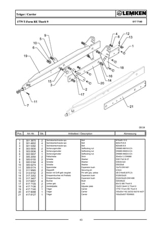 Träger / Carrier
1779 T-Form RE Thorit 9 617 7140
08.04
Pos. Art.-Nr. Stk. Artikeltext / Description
43
Abmessung
1 301 3870 2 Sechskantschraube spz. Bolt M16x65-10.9
2 301 4602 4 Sechskantschraube spz. Bolt M20x75-8.8
3 301 5392 1 Sechskantschraube spz. Bolt M24x85-8.8
4 303 0935 2 Sicherungsmutter Selflocking nut DIN985-NM16-8 Zn
5 303 0936 4 Sicherungsmutter Selflocking nut DIN985-NM20-8 Zn
6 303 0937 1 Sicherungsmutter Selflocking nut DIN985-NM24-8 Zn
7 305 2050 2 Paßscheibe Shim 30x42x1,0 DIN988
8 305 6155 2 Scheibe Washer D30/17x6 St-37
9 305 6164 4 Scheibe Washer D35/20,5x5
10 305 6274 1 Scheibe Washer D50/25x8
11 309 6174 1 Spannhülse Expansion bush 10x70-DIN1481
12 311 9565 2 Klappstift Securing pin 4,5mm
13 313 8152 2 Bolzen mit Griff gelb vergütet Pin with grip, yellow GB D16x50,8/70 Zn
14 317 3352 4 Einspannbuchse mit Preßsitz Expansion bush EG28/32x20
15 317 3407 1 Einspannbuchse Expansion bush EG24/32x20-DIN1498
16 317 6657 4 Buchse Bush D20/28x22
17 417 7105 2 Lenker geb. Link 60x12-380 Thorit 9
18 417 7106 2 Verstellplatte Adjuster plate 12x231,8x441,2 Thorit 9
19 417 7140 1 Träger Carrier 1779 T-Form RE Thorit 9
20 417 8098 1 Träger Carrier 100x20x1162 2xD32 6xD16 4xD7
21 417 8127 1 Träger Carrier 100x20x937 RSW600
 