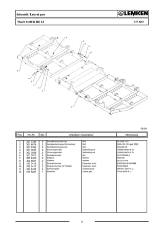 Seitenteil / Lateral part
Thorit 9/400 K RE LI 617 8261
08.04
Pos. Art.-Nr. Stk. Artikeltext / Description
6
Abmessung
1 301 3399 8 Sechskantschraube spz. Bolt M12x65-10.9
2 301 4874 2 Sechskantschraube-Schmierbohr. Bolt M30x150-10.9 gek. MSB
3 301 5392 8 Sechskantschraube spz. Bolt M24x85-8.8
4 303 0937 8 Sicherungsmutter Selflocking nut DIN985-NM24-8 Zn
5 303 0938 2 Sicherungsmutter Selflocking nut DIN985-NM30-8 Zn
6 303 0972 8 Sechskantmutter Nut M12 DIN934-8
7 305 6326 2 Scheibe Washer 60x31x6
8 305 6531 2 Scheibe Washer D63,5/31x34
9 317 3416 2 Einspannbuchse Expansion bush EG30/38x14-DIN1498
10 317 3417 2 Einspannbuchse mit Preßsitz Expansion bush EG30/38x25
11 323 6348 4 Schmiernippel Grease nipple AM10x1 DIN71412
12 417 8261 1 Seitenteil Lateral part Thorit 9/400 K LI
 