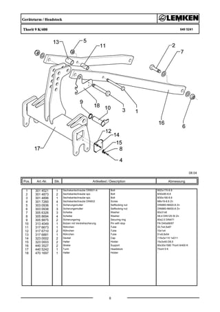 Geräteturm / Headstock
Thorit 9 K/400 640 5241
08.04
Pos. Art.-Nr. Stk. Artikeltext / Description
8
Abmessung
1 301 4521 1 Sechskantschraube DIN931-A Bolt M20x170-8.8
2 301 4873 2 Sechskantschraube spz. Bolt M30x90-8.8
3 301 4896 1 Sechskantschraube spz. Bolt M30x190-8.8
4 301 7260 4 Sechskantschraube DIN933 Screw M8x16-8.8 Zn
5 303 0936 1 Sicherungsmutter Selflocking nut DIN985-NM20-8 Zn
6 303 0938 3 Sicherungsmutter Selflocking nut DIN985-NM30-8 Zn
7 305 6326 3 Scheibe Washer 60x31x6
8 305 8694 4 Scheibe Washer A8,4 DIN125-St Zn
9 305 8875 2 Sicherungsring Securing ring 40x2,5 DIN471
10 313 4049 1 Bolzen mit Verdrehsicherung Pin with stop FN D40x68/87
11 317 6673 1 Röhrchen Tube 33,7x4,5x87
12 317 6710 2 Röhrchen Tube 10x1x4
13 317 6881 1 Röhrchen Tube 51x8,8x54
14 323 0002 2 Deckel Cap 115x3x115 1xD11
15 323 0003 2 Halter Holder 15x3x40-D8,5
16 440 3527 2 Strebe Support 80x30x1580 Thorit 9/400 K
17 440 5242 1 Turm Headstock Thorit 9 K
18 470 1697 1 Halter Holder -
 