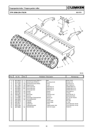 Trapezpackerwalze / Trapeze packer roller
TPW D500-250-17R150 622 6751
08.04
Pos. Art.-Nr. Stk. Artikeltext / Description
30
Abmessung
1 301 4019 4 Sechskantschraube DIN931-A Bolt M16x110-8.8
2 301 6130 8 Senkschraube DIN7991-A Countersunk bolt M12x40-10.9
3 301 7334 16 Sechskantschraube DIN933 Screw M12x35-8.8 Zn
4 301 7760 16 Bügelschraube U-bolt M8/17/26/8.8 Zn
5 303 0932 32 Sicherungsmutter Selflocking nut DIN985-NM8-8 Zn
6 303 0934 24 Sicherungsmutter Selflocking nut DIN985-NM12-8 Zn
7 303 0935 4 Sicherungsmutter Selflocking nut DIN985-NM16-8 Zn
8 305 6010 16 Scheibe Washer D20,5/28x3 Zn
9 305 6166 16 Scheibe Washer 13/35x5
10 309 6072 2 Spannhülse Expansion bush 8x40-DIN1481 Zn
11 317 7699 16 Exzenter Eccentric SW24/20-M12/E2
12 319 9365 2 Flanschlager-Gehäuseeinheit Bearing cpl. RCJ 35 35x118x39,9
13 349 2004 16 Hartmetallabstreifer Scraper 90x5x94
14 422 2916 1 Tragplatte Support plate RE TRW
15 422 2917 1 Tragplatte Support plate LI TRW
16 422 6751 1 Tragrahmen Frame TPW D500-250-17R150
17 423 2149 1 Trapezpackerwalze Trapeze packer roller TPW D500-250-17R150
18 423 5906 16 Abstreiferhalter Carier for scraper 40x8x312
 