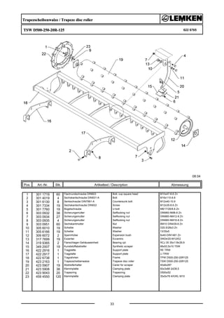 Trapezscheibenwalze / Trapeze disc roller
TSW D500-250-20R-125 622 6765
08.04
Pos. Art.-Nr. Stk. Artikeltext / Description
33
Abmessung
1 301 1719 60 Flachrundschraube DIN603 Bolt, cup square head M10x47-8.8 Zn
2 301 4019 4 Sechskantschraube DIN931-A Bolt M16x110-8.8
3 301 6130 8 Senkschraube DIN7991-A Countersunk bolt M12x40-10.9
4 301 7334 19 Sechskantschraube DIN933 Screw M12x35-8.8 Zn
5 301 7760 19 Bügelschraube U-bolt M8/17/26/8.8 Zn
6 303 0932 38 Sicherungsmutter Selflocking nut DIN985-NM8-8 Zn
7 303 0934 27 Sicherungsmutter Selflocking nut DIN985-NM12-8 Zn
8 303 0935 4 Sicherungsmutter Selflocking nut DIN985-NM16-8 Zn
9 303 0951 60 Sechskantmutter Nut BM10 DIN439-8 Zn
10 305 6010 19 Scheibe Washer D20,5/28x3 Zn
11 305 6166 19 Scheibe Washer 13/35x5
12 309 6072 2 Spannhülse Expansion bush 8x40-DIN1481 Zn
13 317 7699 19 Exzenter Eccentric SW24/20-M12/E2
14 319 9365 2 Flanschlager-Gehäuseeinheit Bearing cpl. RCJ 35 35x118x39,9
15 349 2007 19 Kunststoffabstreifer Synthetic scraper 68x53,5x10 TSW
16 422 2916 1 Tragplatte Support plate RE TRW
17 422 2917 1 Tragplatte Support plate LI TRW
18 422 6738 1 Tragrahmen Frame TPW D500-250-20R125
19 423 2163 1 Trapezscheibenwalze Trapeze disc roller TSW D500-250-20R125
20 423 5907 19 Abstreiferhalter Carier for scraper 40x8x287
21 423 5908 38 Klemmplatte Clamping plate 60x3x66 2xD8,5
22 423 9043 20 Trapezring Trapezring D500x52
23 459 4550 120 Klemmplatte Clamping plate 35x5x78 4XVKL M10
 