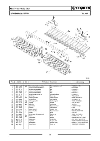 Messerwalze / Knife roller
MSW D600-250 LI SM9 622 6809
08.04
Pos. Art.-Nr. Stk. Artikeltext / Description
35
Abmessung
1 301 1805 40 Flachrundschraube mit Mutter Bolt, cup square head M12x30-10.9 MU
2 301 3407 4 Sechskantschraube DIN931-A Bolt M12x70-8.8
3 301 3779 2 Sechskantschraube spz. Bolt M16x60-10.9
4 301 3870 8 Sechskantschraube spz. Bolt M16x65-10.9
5 301 5360 6 Sechskantschraube spz. Bolt M16x70-12.9
6 301 6130 8 Senkschraube DIN7991-A Countersunk bolt M12x40-10.9
7 302 7933 2 Spindel kpl. Screw cpl. TR20x120-170
8 303 0934 12 Sicherungsmutter Selflocking nut DIN985-NM12-8 Zn
9 303 8644 2 Spindelmutter Nut for screw 30x30x44 TR 20
10 303 0935 16 Sicherungsmutter Selflocking nut DIN985-NM16-8 Zn
11 305 6155 16 Scheibe Washer D30/17x6 St-37
12 305 9885 40 Federring Spring ring 12 DIN127
13 309 6072 4 Spannhülse Expansion bush 8x40-DIN1481 Zn
14 311 9565 4 Klappstift Securing pin 4,5mm
15 313 1530 4 Bolzen mit Griff Pin with grip GB D15x41,8/60
16 317 3341 2 Einspannbuchse Expansion bush EG22/28x20-DIN1498
17 317 6658 4 Buchse Bush D16/22x22
18 319 9365 4 Flanschlager-Gehäuseeinheit Bearing cpl. RCJ 35 35x118x39,9
19 337 5002 20 Messer Knife 6x347/50 2xD8,5-80
20 422 6809 1 Tragrahmen Frame 80 MSW D600-250 LI SM9
21 423 2179 2 Messerwalze Knife roller MSW D600-1140-10R-125
22 422 6812 1 Tragplatte Support plate 12x130x440 2xD16 MSW D600
23 422 6813 4 Verstellplatte Adjuster plate 8x464x775 13xD16 MSW D600
24 422 6821 1 Messerbalken Cutter bar 70x2425 20M SM.9/500 LI
 