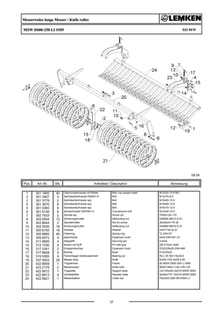 Messerwalze lange Messer / Knife roller
MSW D600-250 LI SM9 622 6819
08.04
Pos. Art.-Nr. Stk. Artikeltext / Description
37
Abmessung
1 301 1805 40 Flachrundschraube mit Mutter Bolt, cup square head M12x30-10.9 MU
2 301 3407 4 Sechskantschraube DIN931-A Bolt M12x70-8.8
3 301 3779 2 Sechskantschraube spz. Bolt M16x60-10.9
4 301 3870 8 Sechskantschraube spz. Bolt M16x65-10.9
5 301 5360 6 Sechskantschraube spz. Bolt M16x70-12.9
6 301 6130 8 Senkschraube DIN7991-A Countersunk bolt M12x40-10.9
7 302 7933 2 Spindel kpl. Screw cpl. TR20x120-170
8 303 0934 12 Sicherungsmutter Selflocking nut DIN985-NM12-8 Zn
9 303 8644 2 Spindelmutter Nut for screw 30x30x44 TR 20
10 303 0935 16 Sicherungsmutter Selflocking nut DIN985-NM16-8 Zn
11 305 6155 16 Scheibe Washer D30/17x6 St-37
12 305 9885 40 Federring Spring ring 12 DIN127
13 309 6072 4 Spannhülse Expansion bush 8x40-DIN1481 Zn
14 311 9565 4 Klappstift Securing pin 4,5mm
15 313 1530 4 Bolzen mit Griff Pin with grip GB D15x41,8/60
16 317 3341 2 Einspannbuchse Expansion bush EG22/28x20-DIN1498
17 317 6658 4 Buchse Bush D16/22x22
18 319 9365 4 Flanschlager-Gehäuseeinheit Bearing cpl. RCJ 35 35x118x39,9
19 337 5003 20 Messer-lang Knife 6x552,7/50 2xD8,5-80
20 422 6809 1 Tragrahmen Frame 80 MSW D600-250 LI SM9
21 423 2179 2 Messerwalze Knife roller MSW D600-1140-10R-125
22 422 6812 1 Tragplatte Support plate 12x130x440 2xD16 MSW D600
23 422 6813 4 Verstellplatte Adjuster plate 8x464x775 13xD16 MSW D600
24 422 6821 1 Messerbalken Cutter bar 70x2425 20M SM.9/500 LI
 