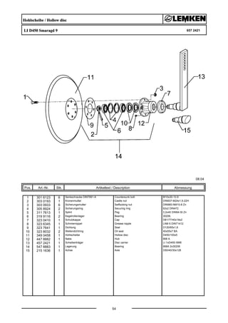Hohlscheibe / Hollow disc
LI D450 Smaragd 9 657 2421
08.04
Pos. Art.-Nr. Stk. Artikeltext / Description
54
Abmessung
1 301 6123 6 Senkschraube DIN7991-A Countersunk bolt M10x30-10.9
2 303 0193 1 Kronenmutter Castle nut DIN937-M24x1,5-22H
3 303 0933 6 Sicherungsmutter Selflocking nut DIN985-NM10-8 Zn
4 305 8924 2 Sicherungsring Securing ring 62x2 DIN472
5 311 7613 1 Splint Peg 3,2x40 DIN94-St Zn
6 319 9116 2 Kegelrollenlager Bearing 30206.
7 323 0410 1 Schutzkappe Cap D81/77/40x18x2
8 323 6345 1 Schmiernippel Grease nipple LAM 6 DIN71412
9 323 7641 1 Dichtung Seal D120/65x1,6
10 323 8032 2 Wellendichtring Oil seal 40x55x7 BA
11 349 0458 1 Hohlscheibe Hollow disc D450/100x5
12 447 8882 1 Nabe Hub 668 A
13 457 2421 1 Scheibenträger Disc carrier LI 1xD450-SM9
14 547 8883 1 Lagerung Bearing 668A 2x30206
15 215 1636 1 Achse Axle D50/40/30x128
 
