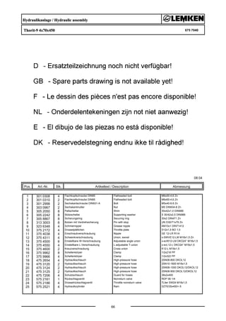 Hydraulikanlage / Hydraulic assembly
Thorit-9 4x70x450 675 7040
08.04
Pos. Art.-Nr. Stk. Artikeltext / Description
66
Abmessung
1 301 0308 4 Flachkopfschraube DIN85 Flatheaded bolt M6x55-4,6 Zn
2 301 0310 2 Flachkopfschraube DIN85 Flatheaded bolt M6x65-4,6 Zn
3 301 2998 2 Sechskantschraube DIN931-A Bolt M5x40-8.8 Zn
4 303 0967 2 Sechskantmutter Nut M5 DIN934-8 Zn
5 305 2050 8 Paßscheibe Shim 30x42x1,0 DIN988
6 305 2242 8 Stützscheibe Supporting washer S 30/42x2,5 DIN988
7 305 8867 8 Sicherungsring Securing ring 30x2 DIN471 Zn
8 313 3003 8 Bolzen mit Verdrehsicherung Pin with stop UN D30/71x79 Zn
9 323 6348 4 Schmiernippel Grease nipple AM10x1 DIN71412
10 375 2172 4 Drosselplättchen Throttle plate D12x1,5 BO 1,0
11 375 4038 4 Einschraubverschraubung Nipple GE 12-LR R1/4
12 375 4311 4 Schwenkverschraubung Union, swivel x-SWVE12-LM M18x1,5 Zn
13 375 4500 6 Einstellbare W-Verschraubung Adjustable angle union x-evW12-LM DKO24° M18x1,5
14 375 4550 4 Einstellbare L-Verschraubung L-adjustable T-union x-evL12-L DKO24° M18x1,5
15 375 4600 2 Kreuzverschraubung Cross union K12-L M18x1,5
16 375 9962 8 Schellenkörper Clamp 1/2x218 PP
17 375 9966 4 Schellenkörper Clamp 1/2x322 PP
18 475 2654 4 Hydraulikschlauch High-pressure hose 2SN08-800 DKOL12
19 475 3120 2 Hydraulikschlauch High-pressure hose 2SN10-1800 M18x1,5
20 475 3124 2 Hydraulikschlauch High-pressure hose 2SN08-1000 DKOL12/DKOL12
21 475 3125 2 Hydraulikschlauch High-pressure hose 2SN08-900 DKOL12/DKOL12
22 475 7206 4 Schutzschlauch Guard for hoses 38x2x400
23 575 2161 1 Rückschlagventil Nonreturn valve RDP 06 1/4
24 575 2186 4 Drosselrückschlagventil Throttle nonreturn valve 7Liter SW24 M18x1,5
25 575 2521 4 Hydraulikzylinder Ram DZ70/35x450+-5
 
