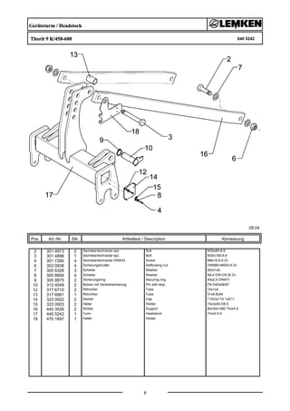 Geräteturm / Headstock
Thorit 9 K/450-600 640 5242
08.04
Pos. Art.-Nr. Stk. Artikeltext / Description
8
Abmessung
2 301 4873 2 Sechskantschraube spz. Bolt M30x90-8.8
3 301 4896 1 Sechskantschraube spz. Bolt M30x190-8.8
4 301 7260 4 Sechskantschraube DIN933 Screw M8x16-8.8 Zn
6 303 0938 4 Sicherungsmutter Selflocking nut DIN985-NM30-8 Zn
7 305 6326 3 Scheibe Washer 60x31x6
8 305 8694 4 Scheibe Washer A8,4 DIN125-St Zn
9 305 8875 2 Sicherungsring Securing ring 40x2,5 DIN471
10 313 4049 2 Bolzen mit Verdrehsicherung Pin with stop FN D40x68/87
12 317 6710 2 Röhrchen Tube 10x1x4
13 317 6881 1 Röhrchen Tube 51x8,8x54
14 323 0002 2 Deckel Cap 115x3x115 1xD11
15 323 0003 2 Halter Holder 15x3x40-D8,5
16 440 3526 2 Strebe Support 80x30x1580 Thorit 9
17 440 5242 1 Turm Headstock Thorit 9 K
18 470 1697 1 Halter Holder -
 