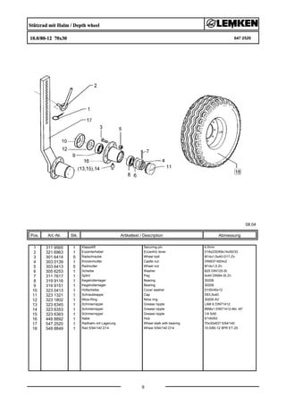 Stützrad mit Halm / Depth wheel
10.0/80-12 70x30 647 2520
08.04
Pos. Art.-Nr. Stk. Artikeltext / Description
9
Abmessung
1 311 9565 1 Klappstift Securing pin 4,5mm
2 321 6963 1 Exzenterhebel Eccentric lever D16x230/69x14x50/33
3 301 6414 5 Radschraube Wheel bolt M14x1,5x40-D17-Zn
4 303 0139 1 Kronenmutter Castle nut DIN937-M24x2
5 303 6413 5 Radmutter Wheel nut M14x1,5 Zn
6 305 6253 1 Scheibe Washer B25 DIN125-St
7 311 7617 1 Splint Peg 4x40 DIN94-St Zn
8 319 9116 1 Kegelrollenlager Bearing 30206.
9 319 9151 1 Kegelrollenlager Bearing 30209.
10 323 0413 1 Hüllscheibe Cover washer D100/45x12
11 323 1321 1 Schraubkappe Cap D63,5x40
12 323 1802 1 Nilos-Ring Nilos ring 30209 AV
13 323 6345 1 Schmiernippel Grease nipple LAM 6 DIN71412
14 323 6353 1 Schmiernippel Grease nipple BM8x1 DIN71412-6kt. 45°
15 323 6363 1 Schmiernippel Grease nipple 1/4 SAE
16 449 8892 1 Nabe Hub 5/140/93
17 547 2520 1 Radhalm mit Lagerung Wheel stalk with bearing 70x30x837 5/94/140
18 549 8849 1 Rad 5/94/140 D14 Wheel 5/94/140 D14 10.0/80-12 8PR ET-25
 