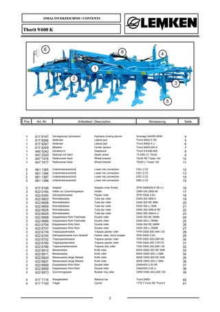 INHALTSVERZEICHNIS / CONTENTS
2
Thorit 9/600 K
Pos Art.-Nr. Artikeltext / Description Abmessung Seite
1 617 8147 Verriegelung hydraulisch Hydraulic locking device Smaragd 9/400K-600K 4
1 617 8266 Seitenteil Lateral part Thorit 9/600 K RE 5
1 617 8267 Seitenteil Lateral part Thorit 9/600 K LI 6
1 617 8269 Mittelteil Center section Thorit 9/450-600 K 7
1 640 5242 Geräteturm Headstock Thorit 9 K/450-600 8
1 647 2520 Stützrad mit Halm Depth wheel 10.0/80-12 70x30 9
1 647 7476 Radkonsole Heck Wheel bracket 70x30 RE Topas 140 10
1 647 7477 Radkonsole Heck Wheel bracket 70x30 LI Topas 140 11
2 661 1385 Unterlenkeranschluß Lower link connection E55 L2 Z2 12
2 661 1386 Unterlenkeranschluß Lower link connection E55 L2 Z3 13
2 661 1387 Unterlenkeranschluß Lower link connection E55 L3 Z2 14
2 661 1388 Unterlenkeranschluß Lower link connection E68 L3 Z3 15
3 617 8188 Adapter Adapter-inner thread ZPW-SM9/600-K RE+LI 16
3 622 0184 Halter zur Gummiringwalze Holder GRW-GR D590-90 17
3 622 6345 Zahnpackerwalze Packer roller ZPW D500-3,0m 18
3 622 6602 Rohrstabwalze Tube bar roller D400-300 SM9 K 19
3 622 6608 Rohrstabwalze Tube bar roller D540-300 RE SM9 20
3 622 6609 Rohrstabwalze Tube bar roller D540-300 LI SM9 21
3 622 6628 Rohrstabwalze Tube bar roller D600-300 SM9-K RE 22
3 622 6629 Rohrstabwalze Tube bar roller D600-300 SM9-K LI 23
3 622 6688 Doppelwalze Rohr-Flachstab Double roller D400-300 RE SM9K 24
3 622 6689 Doppelwalze Rohr-Flachstab Double roller D400-300 LI SM9K 25
3 622 6706 Doppelwalze Rohr-Rohr Double roller D400-300 RE SM9K 26
3 622 6707 Doppelwalze Rohr-Rohr Double roller D400-300 LI SM9K 27
3 622 6739 Trapezpackerwalze Trapeze packer roller TPW D500-300-24R-125 28
3 622 6744 Zahnpackerwalze kurz.Abstreif. Packer roller, short scraper ZPW D500-3,0m 29
3 622 6752 Trapezpackerwalze Trapeze packer roller TPW D500-300-20R150 30
3 622 6760 Trapezpackerwalze Trapeze packer roller TPW D500-300-17R175 31
3 622 6766 Trapezscheibenwalze Trapeze disc roller TSW D500-300-24R-125 32
3 622 6810 Messerwalze Knife roller MSW D600-300 RE SM9 33
3 622 6811 Messerwalze Knife roller MSW D600-300 LI SM9 34
3 622 6820 Messerwalze lange Messer Knife roller MSW D600-300 RE SM9 35
3 622 6821 Messerwalze lange Messer Knife roller MSW D600-300 LI SM9 36
3 622 6858 Doppelwalze Rohr-Rohr Double roller D540/400-3.00 RE 37
3 622 6859 Doppelwalze Rohr-Rohr Double roller D540/400-3.00 LI 38
3 622 6873 Gummiringwalze Rubber ring roller GRW D590-300-24R-125 39
4 617 7116 Waagebalken Balance bar Thorit 9/600 40
4 617 7140 Träger Carrier 1779 T-Form RE Thorit 9 41
 