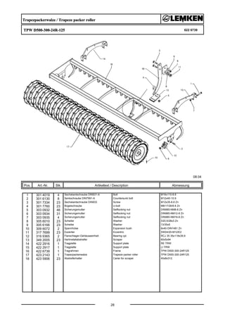 Trapezpackerwalze / Trapeze packer roller
TPW D500-300-24R-125 622 6739
08.04
Pos. Art.-Nr. Stk. Artikeltext / Description
28
Abmessung
1 301 4019 4 Sechskantschraube DIN931-A Bolt M16x110-8.8
2 301 6130 8 Senkschraube DIN7991-A Countersunk bolt M12x40-10.9
3 301 7334 23 Sechskantschraube DIN933 Screw M12x35-8.8 Zn
4 301 7760 23 Bügelschraube U-bolt M8/17/26/8.8 Zn
5 303 0932 46 Sicherungsmutter Selflocking nut DIN985-NM8-8 Zn
6 303 0934 31 Sicherungsmutter Selflocking nut DIN985-NM12-8 Zn
7 303 0935 4 Sicherungsmutter Selflocking nut DIN985-NM16-8 Zn
8 305 6010 23 Scheibe Washer D20,5/28x3 Zn
9 305 6166 23 Scheibe Washer 13/35x5
10 309 6072 2 Spannhülse Expansion bush 8x40-DIN1481 Zn
11 317 7699 23 Exzenter Eccentric SW24/20-M12/E2
12 319 9365 2 Flanschlager-Gehäuseeinheit Bearing cpl. RCJ 35 35x118x39,9
13 349 2005 23 Hartmetallabstreifer Scraper 60x5x94
14 422 2916 1 Tragplatte Support plate RE TRW
15 422 2917 1 Tragplatte Support plate LI TRW
16 422 6739 1 Tragrahmen Frame TPW D500-300-24R125
17 423 2143 1 Trapezpackerwalze Trapeze packer roller TPW D500-300-24R125
18 423 5906 23 Abstreiferhalter Carier for scraper 40x8x312
 