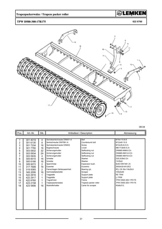 Trapezpackerwalze / Trapeze packer roller
TPW D500-300-17R175 622 6760
08.04
Pos. Art.-Nr. Stk. Artikeltext / Description
31
Abmessung
1 301 4019 4 Sechskantschraube DIN931-A Bolt M16x110-8.8
2 301 6130 8 Senkschraube DIN7991-A Countersunk bolt M12x40-10.9
3 301 7334 16 Sechskantschraube DIN933 Screw M12x35-8.8 Zn
4 301 7760 16 Bügelschraube U-bolt M8/17/26/8.8 Zn
5 303 0932 32 Sicherungsmutter Selflocking nut DIN985-NM8-8 Zn
6 303 0934 24 Sicherungsmutter Selflocking nut DIN985-NM12-8 Zn
7 303 0935 4 Sicherungsmutter Selflocking nut DIN985-NM16-8 Zn
8 305 6010 16 Scheibe Washer D20,5/28x3 Zn
9 305 6166 16 Scheibe Washer 13/35x5
10 309 6072 2 Spannhülse Expansion bush 8x40-DIN1481 Zn
11 317 7699 16 Exzenter Eccentric SW24/20-M12/E2
12 319 9365 2 Flanschlager-Gehäuseeinheit Bearing cpl. RCJ 35 35x118x39,9
13 349 2006 16 Hartmetallabstreifer Scraper 105x5x94
14 422 2916 1 Tragplatte Support plate RE TRW
15 422 2917 1 Tragplatte Support plate LI TRW
16 422 6760 1 Tragrahmen Frame TPW D500-300-17R175
17 423 2158 1 Trapezpackerwalze Trapeze packer roller TPW D500-300-17R175
18 423 5906 16 Abstreiferhalter Carier for scraper 40x8x312
 