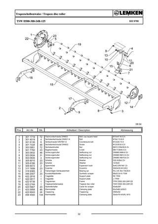 Trapezscheibenwalze / Trapeze disc roller
TSW D500-300-24R-125 622 6766
08.04
Pos. Art.-Nr. Stk. Artikeltext / Description
32
Abmessung
1 301 1719 72 Flachrundschraube DIN603 Bolt, cup square head M10x47-8.8 Zn
2 301 4019 4 Sechskantschraube DIN931-A Bolt M16x110-8.8
3 301 6130 8 Senkschraube DIN7991-A Countersunk bolt M12x40-10.9
4 301 7334 46 Sechskantschraube DIN933 Screw M12x35-8.8 Zn
5 303 0951 72 Sechskantmutter Nut BM10 DIN439-8 Zn
6 301 7760 23 Bügelschraube U-bolt M8/17/26/8.8 Zn
7 303 0932 46 Sicherungsmutter Selflocking nut DIN985-NM8-8 Zn
8 303 0934 31 Sicherungsmutter Selflocking nut DIN985-NM12-8 Zn
9 303 0935 4 Sicherungsmutter Selflocking nut DIN985-NM16-8 Zn
10 305 6010 23 Scheibe Washer D20,5/28x3 Zn
11 305 6166 23 Scheibe Washer 13/35x5
12 309 6072 2 Spannhülse Expansion bush 8x40-DIN1481 Zn
13 317 7699 23 Exzenter Eccentric SW24/20-M12/E2
14 319 9365 2 Flanschlager-Gehäuseeinheit Bearing cpl. RCJ 35 35x118x39,9
15 349 2007 23 Kunststoffabstreifer Synthetic scraper 68x53,5x10 TSW
16 422 2916 1 Tragplatte Support plate RE TRW
17 422 2917 1 Tragplatte Support plate LI TRW
18 422 6739 1 Tragrahmen Frame TPW D500-300-24R125
19 423 2164 1 Trapezscheibenwalze Trapeze disc roller TSW D500-300-24R125
20 423 5907 23 Abstreiferhalter Carier for scraper 40x8x287
21 423 5908 46 Klemmplatte Clamping plate 60x3x66 2xD8,5
22 423 9043 24 Trapezring Trapezring D500x52
23 459 4550 144 Klemmplatte Clamping plate 35x5x78 4XVKL M10
 