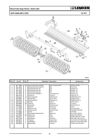 Messerwalze lange Messer / Knife roller
MSW D600-300 LI SM9 622 6821
08.04
Pos. Art.-Nr. Stk. Artikeltext / Description
36
Abmessung
1 301 1805 48 Flachrundschraube mit Mutter Bolt, cup square head M12x30-10.9 MU
2 301 3407 4 Sechskantschraube DIN931-A Bolt M12x70-8.8
3 301 3779 2 Sechskantschraube spz. Bolt M16x60-10.9
4 301 3870 8 Sechskantschraube spz. Bolt M16x65-10.9
5 301 5360 6 Sechskantschraube spz. Bolt M16x70-12.9
6 301 6130 8 Senkschraube DIN7991-A Countersunk bolt M12x40-10.9
7 302 7933 2 Spindel kpl. Screw cpl. TR20x120-170
8 303 0934 12 Sicherungsmutter Selflocking nut DIN985-NM12-8 Zn
9 303 8644 2 Spindelmutter Nut for screw 30x30x44 TR 20
10 303 0935 16 Sicherungsmutter Selflocking nut DIN985-NM16-8 Zn
11 305 6155 16 Scheibe Washer D30/17x6 St-37
12 305 9885 48 Federring Spring ring 12 DIN127
13 309 6072 4 Spannhülse Expansion bush 8x40-DIN1481 Zn
14 311 9565 4 Klappstift Securing pin 4,5mm
15 313 1530 4 Bolzen mit Griff Pin with grip GB D15x41,8/60
16 317 3341 2 Einspannbuchse Expansion bush EG22/28x20-DIN1498
17 317 6658 4 Buchse Bush D16/22x22
18 319 9365 4 Flanschlager-Gehäuseeinheit Bearing cpl. RCJ 35 35x118x39,9
19 337 5003 24 Messer-lang Knife 6x552,7/50 2xD8,5-80
20 422 6811 1 Tragrahmen Frame 80 MSW D600-300 LI SM9
21 423 2180 2 Messerwalze Knife roller MSW D600-1390-12R-125
22 422 6812 1 Tragplatte Support plate 12x130x440 2xD16 MSW D600
23 422 6813 4 Verstellplatte Adjuster plate 8x464x775 13xD16 MSW D600
24 422 6823 1 Messerbalken Cutter bar 70x2925 24M SM.9/600 LI
 