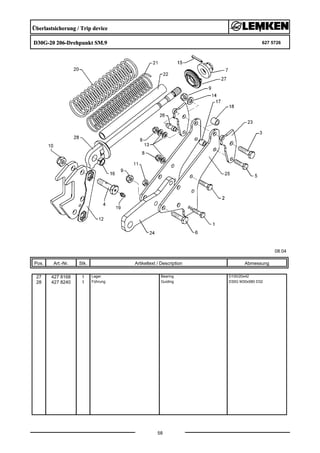 Überlastsicherung / Trip device
D30G-20 206-Drehpunkt SM.9 627 5726
08.04
Pos. Art.-Nr. Stk. Artikeltext / Description
58
Abmessung
27 427 8168 1 Lager Bearing D100/20x42
28 427 8240 1 Führung Guiding D30G M30x580 D32
 