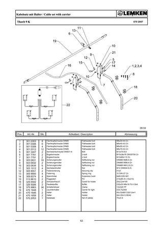 Kabelsatz mit Halter / Cable set with carrier
Thorit 9 K 670 2047
08.04
Pos. Art.-Nr. Stk. Artikeltext / Description
62
Abmessung
1 301 0303 8 Flachkopfschraube DIN85 Flatheaded bolt M6x30-4,6 Zn
2 301 0306 6 Flachkopfschraube DIN85 Flatheaded bolt M6x45-4,6 Zn
3 301 0308 4 Flachkopfschraube DIN85 Flatheaded bolt M6x55-4,6 Zn
4 301 0312 12 Flachkopfschraube DIN85 Flatheaded bolt M6x75-4,6 Zn
5 301 3407 2 Sechskantschraube DIN931-A Bolt M12x70-8.8
6 301 7781 2 Bügelschraube U-bolt M10x38x76 DIN3570A Zn
7 301 7791 2 Bügelschraube U-bolt M12x80x110 Zn
8 303 0931 18 Sicherungsmutter Selflocking nut DIN985-NM6-8 Zn
9 303 0932 2 Sicherungsmutter Selflocking nut DIN985-NM8-8 Zn
10 303 0934 6 Sicherungsmutter Selflocking nut DIN985-NM12-8 Zn
11 303 1012 4 Sechskantmutter Nut M10 DIN934-8 Zn
12 305 8551 2 Federsicherung Securing clip 41x3
13 305 9900 4 Federring Spring ring 10 DIN127 Zn
14 309 6074 4 Spannhülse Expansion bush 8x60-DIN1481
15 313 8610 2 Poggestert Pin D10x85 Zn (10x210)
16 325 5502 2 Schutzschlauch Guard for hoses 20x2,2x4100
17 329 5006 2 Parabelpuffer Buffer D30x30 M8x18 70-5 ShA
18 375 9963 36 Schellenkörper Clamp 1/2x320 PP
19 470 1648 1 Leuchtenhalter Carrier for light D33,7x2350
20 470 1646 2 Halter Holder 40x15x983 D30/12x41
21 470 1659 2 Halter Holder 40x120x12 80/42
22 570 2053 1 Kabelsatz Set of cables Thorit 8
 