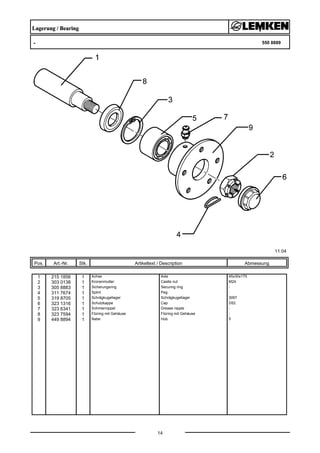 Lagerung / Bearing
- 550 8889
11.04
Pos. Art.-Nr. Stk. Artikeltext / Description
14
Abmessung
1 215 1856 1 Achse Axle 45x30x175
2 303 0138 1 Kronenmutter Castle nut M24
3 305 8883 1 Sicherungsring Securing ring -
4 311 7674 1 Splint Peg -
5 319 8705 1 Schrägkugellager Schrägkugellager 3097
6 323 1316 1 Schutzkappe Cap D52
7 323 6341 1 Schmiernippel Grease nipple -
8 323 7594 1 Filzring mit Gehäuse Filzring mit Gehäuse -
9 449 8894 1 Nabe Hub 5
 