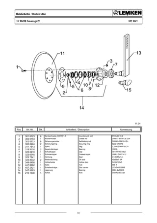Hohlscheibe / Hollow disc
LI D450 Smaragd 9 657 2421
11.04
Pos. Art.-Nr. Stk. Artikeltext / Description
31
Abmessung
1 301 6123 6 Senkschraube DIN7991-A Countersunk bolt M10x30-10.9
2 303 0193 1 Kronenmutter Castle nut DIN937-M24x1,5-22H
3 303 0933 6 Sicherungsmutter Selflocking nut DIN985-NM10-8 Zn
4 305 8924 2 Sicherungsring Securing ring 62x2 DIN472
5 311 7613 1 Splint Peg 3,2x40 DIN94-St Zn
6 319 9116 2 Kegelrollenlager Bearing 30206.
7 323 0410 1 Schutzkappe Cap D81/77/40x18x2
8 323 6345 1 Schmiernippel Grease nipple LAM 6 DIN71412
9 323 7641 1 Dichtung Seal D120/65x1,6
10 323 8032 2 Wellendichtring Oil seal 40x55x7 BA
11 349 0458 1 Hohlscheibe Hollow disc D450/100x5
12 447 8882 1 Nabe Hub 668 A
13 457 2421 1 Scheibenträger Disc carrier LI 1xD450-SM9
14 547 8883 1 Lagerung Bearing 668A 2x30206
15 215 1636 1 Achse Axle D50/40/30x128
 