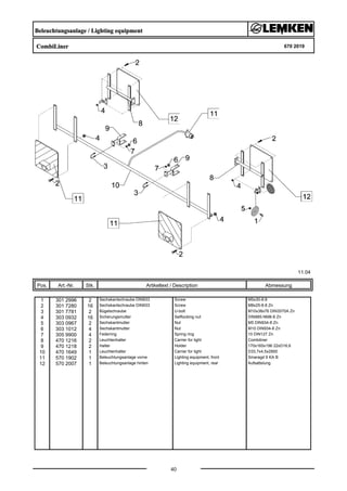 Beleuchtungsanlage / Lighting equipment
CombiLiner 670 2019
11.04
Pos. Art.-Nr. Stk. Artikeltext / Description
40
Abmessung
1 301 2996 2 Sechskantschraube DIN933 Screw M5x30-8.8
2 301 7280 16 Sechskantschraube DIN933 Screw M8x25-8.8 Zn
3 301 7781 2 Bügelschraube U-bolt M10x38x76 DIN3570A Zn
4 303 0932 16 Sicherungsmutter Selflocking nut DIN985-NM8-8 Zn
5 303 0967 2 Sechskantmutter Nut M5 DIN934-8 Zn
6 303 1012 4 Sechskantmutter Nut M10 DIN934-8 Zn
7 305 9900 4 Federring Spring ring 10 DIN127 Zn
8 470 1216 2 Leuchtenhalter Carrier for light Combiliner
9 470 1218 2 Halter Holder 170x165x196 22xD16,6
10 470 1649 1 Leuchtenhalter Carrier for light D33,7x4,5x2900
11 570 1902 1 Beleuchtungsanlage vorne Lighting equipment, front Smaragd 9 KA B
12 570 2007 1 Beleuchtungsanlage hinten Lighting equipment, rear Aufsattelung
 