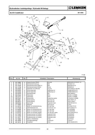 Hydraulisches Aushubgestänge / Hydraulic lift linkage
KAT2 CombiLiner 661 8502
11.04
Pos. Art.-Nr. Stk. Artikeltext / Description
42
Abmessung
1 301 0882 4 Augenschraube DIN444 Eye bolt BM20x200-8.8 D2=20,1 Zn
2 301 3779 4 Sechskantschraube spz. Bolt M16x60-10.9
3 301 4548 4 Sechskantschraube DIN931-A Bolt M20x200-8.8 Zn
4 301 5158 4 Sechskantschraube DIN933 Screw M20x90-8.8
5 302 8569 1 Oberlenker mit Griffmutter Top link KAT2 M30x3,5 330-450
6 303 0935 4 Sicherungsmutter Selflocking nut DIN985-NM16-8 Zn
7 303 0936 8 Sicherungsmutter Selflocking nut DIN985-NM20-8 Zn
8 303 0978 2 Sechskantmutter Nut M20 DIN934-8
9 305 2040 5 Paßscheibe Shim 25x35x1,0 DIN988
10 305 2072 1 Paßscheibe Shim 35x45x1,0 DIN988
11 305 2247 2 Stützscheibe Supporting washer S 35x45x2,5 DIN988
12 305 8861 5 Sicherungsring Securing ring 25x2 DIN471 Zn
13 305 8873 1 Sicherungsring Securing ring 35x2,5 DIN471
14 309 6055 2 Spannhülse Expansion bush 6x50-DIN1481 Zn
15 311 9565 2 Klappstift Securing pin 4,5mm
16 313 3515 1 Bolzen mit Verdrehsicherung Pin with stop FN D35x173/191
17 313 7939 1 Oberlenkerbolzen kpl. Top link pin, cpl. KAT2 D25,4x115
18 313 8058 4 Bolzen mit Verdrehsicherung Pin with stop FN D25/59/80
19 313 8059 1 Bolzen mit Verdrehsicherung Pin with stop FN D25/83/99
20 313 8152 2 Bolzen mit Griff gelb vergütet Pin with grip, yellow GB D16x50,8/70 Zn
21 317 3345 3 Einspannbuchse mit Preßsitz Expansion bush EG25/29x25
22 317 3408 2 Einspannbuchse mit Preßsitz Expansion bush EG25/32x20
23 317 3417 2 Einspannbuchse mit Preßsitz Expansion bush EG30/38x25
24 331 9880 2 Kette zur Abstellstütze Chain D2x150-kpl.
25 461 8409 2 Verriegelungsstange Locking pin D16x310
26 461 8414 2 Fanghaken Hook AHG 35x405-KAT2
 