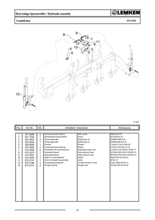 Hyd.Anlage Spuranreißer / Hydraulic assembly
CombiLiner 675 4342
11.04
Pos. Art.-Nr. Stk. Artikeltext / Description
47
Abmessung
1 301 6068 2 Zylinderschraube DIN912 Allen screw M8x30-8.8 Zn
2 301 7334 1 Sechskantschraube DIN933 Screw M12x35-8.8 Zn
3 303 0932 2 Sicherungsmutter Selflocking nut DIN985-NM8-8 Zn
4 303 0934 1 Sicherungsmutter Selflocking nut DIN985-NM12-8 Zn
5 305 8580 1 Scheibe Washer 13/24x2,5 St-Zn DIN125
6 375 4020 1 Einschraubverschraubung Nipple x-GE12-LM M18x1,5 Zn
7 375 4500 6 Einstellbare W-Verschraubung Adjustable angle union x-evW12-LM DKO24° M18x1,5
8 475 3070 1 Hydraulikschlauch High-pressure hose MTH06-2200 DKOL12/DKOL12
9 475 3091 1 Hydraulikschlauch High-pressure hose MTH06-2700 DKOL12/DKOL12
10 475 4355 1 Halter für Umschaltblock Holder 50x6x190 D20 3xD10
11 575 2141 1 Ventil m.Drossel Spuranreißer Valve M18x1,5
12 575 2186 2 Drosselrückschlagventil Throttle nonreturn valve 7Liter SW24 M18x1,5
13 575 2310 2 Plunger-Zylinder Plunger-ram 25-250-365 2xD16,25
 