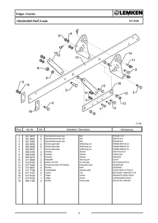 Träger / Carrier
120x20x2045-ThoÜ.Comb. 617 8129
11.04
Pos. Art.-Nr. Stk. Artikeltext / Description
5
Abmessung
1 301 3870 4 Sechskantschraube spz. Bolt M16x65-10.9
2 301 4602 6 Sechskantschraube spz. Bolt M20x75-8.8
3 301 5392 1 Sechskantschraube spz. Bolt M24x85-8.8
4 303 0935 4 Sicherungsmutter Selflocking nut DIN985-NM16-8 Zn
5 303 0936 6 Sicherungsmutter Selflocking nut DIN985-NM20-8 Zn
6 303 0937 1 Sicherungsmutter Selflocking nut DIN985-NM24-8 Zn
7 305 6155 4 Scheibe Washer D30/17x6 St-37
8 305 6164 6 Scheibe Washer D35/20,5x5
9 305 6274 1 Scheibe Washer D50/25x8
10 311 9565 2 Klappstift Securing pin 4,5mm
11 313 8140 2 Bolzen mit Griff Pin with grip GB D16x50,8/70 Zn
12 317 3352 4 Einspannbuchse mit Preßsitz Expansion bush EG28/32x20
13 317 6657 4 Buchse Bush D20/28x22
14 417 7106 2 Verstellplatte Adjuster plate 12x231,8x441,2 Thorit 9
15 417 7107 2 Lenker Link 60x12x440 1x380-D20 TH.8
16 417 8104 1 Träger Carrier 80x20x570 2xD32 3xD16
17 417 8103 1 Träger Carrier 120x20x2045-Comb.Ü
18 459 1183 2 Brücke Clamp plate 60x12x145 1x95-D20
 
