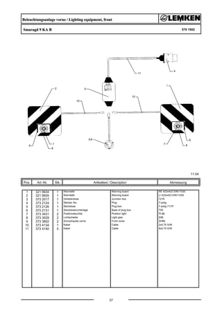 Beleuchtungsanlage vorne / Lighting equipment, front
Smaragd 9 KA B 570 1902
11.04
Pos. Art.-Nr. Stk. Artikeltext / Description
37
Abmessung
1 321 9934 1 Warntafel Warning board RE 423x423 DIN11030
2 321 9935 1 Warntafel Warning board LI 423x423 DIN11030
3 373 2017 1 Verteilerdose Junction box 1216.
4 373 2124 1 Stecker Alu Plug 7-polig
5 373 2126 1 Steckdose Plug box 7-polig 71/7F
6 373 2131 1 Steckdosenunterlage Base of plug box 709
7 373 3431 2 Positionsleuchte Position light PL86
8 373 3529 2 Lichtscheibe Light glas E86
9 373 3802 2 Schutzhaube vorne Front cover SH86
10 373 4134 1 Kabel Cable 2x0,75 S/W
11 373 4140 5 Kabel Cable 6x0,75 S/W
 