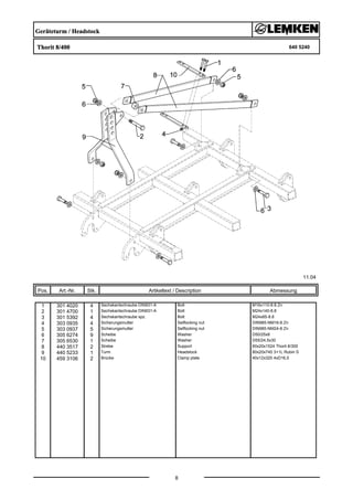 Geräteturm / Headstock
Thorit 8/400 640 5240
11.04
Pos. Art.-Nr. Stk. Artikeltext / Description
8
Abmessung
1 301 4020 4 Sechskantschraube DIN931-A Bolt M16x110-8.8 Zn
2 301 4700 1 Sechskantschraube DIN931-A Bolt M24x140-8.8
3 301 5392 4 Sechskantschraube spz. Bolt M24x85-8.8
4 303 0935 4 Sicherungsmutter Selflocking nut DIN985-NM16-8 Zn
5 303 0937 5 Sicherungsmutter Selflocking nut DIN985-NM24-8 Zn
6 305 6274 9 Scheibe Washer D50/25x8
7 305 6530 1 Scheibe Washer D55/24,5x30
8 440 3517 2 Strebe Support 60x20x1524 Thorit 8/300
9 440 5233 1 Turm Headstock 80x20x745 3+1L Rubin S
10 459 3106 2 Brücke Clamp plate 40x12x320 4xD16,5
 