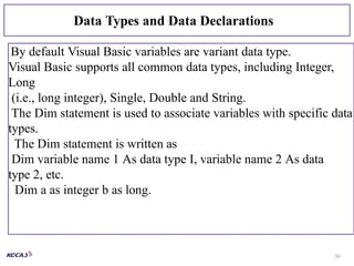 1751884730-Visual Basic -Unitj CS B.pptx