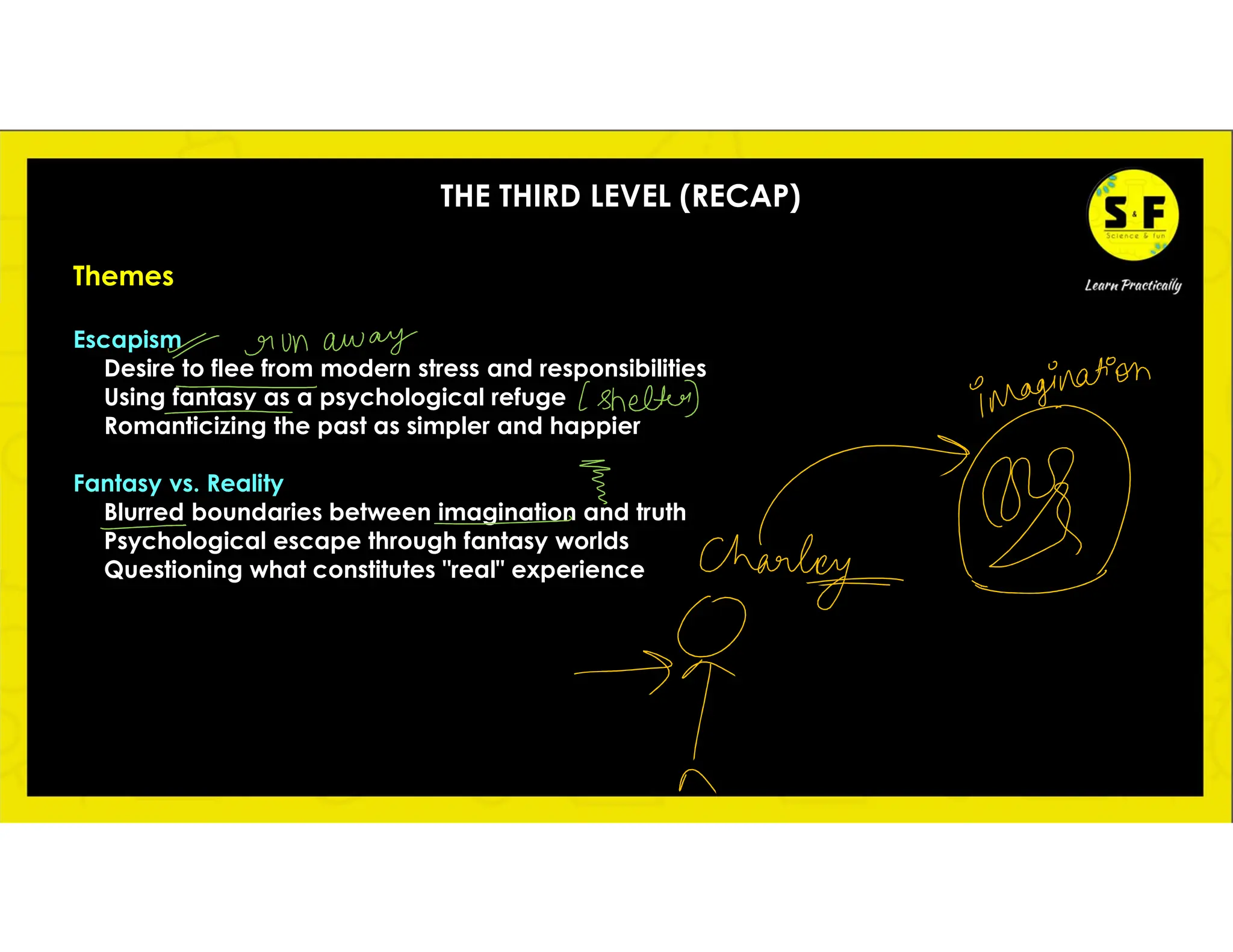 THE THIRD LEVEL (RECAP)
Themes
Escapism
Desire to flee from modern stress and responsibilities
Using fantasy as a psychological refuge
Romanticizing the past as simpler and happier
Fantasy vs. Reality
Blurred boundaries between imagination and truth
Psychological escape through fantasy worlds
Questioning what constitutes "real" experience
 