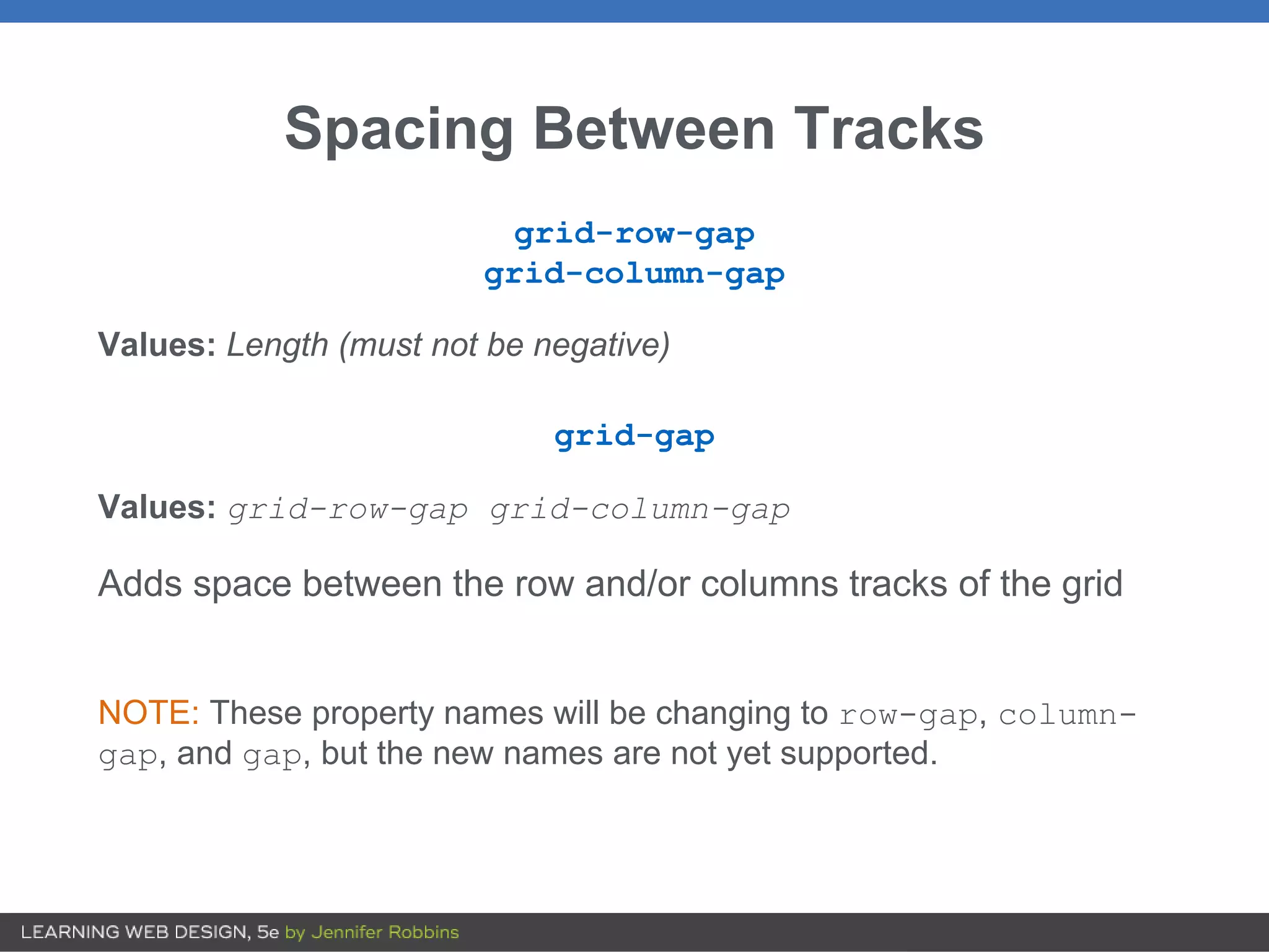 Spacing Between Tracks
grid-row-gap
grid-column-gap
Values: Length (must not be negative)
grid-gap
Values: grid-row-gap grid-column-gap
Adds space between the row and/or columns tracks of the grid
NOTE: These property names will be changing to row-gap, column-
gap, and gap, but the new names are not yet supported.
 