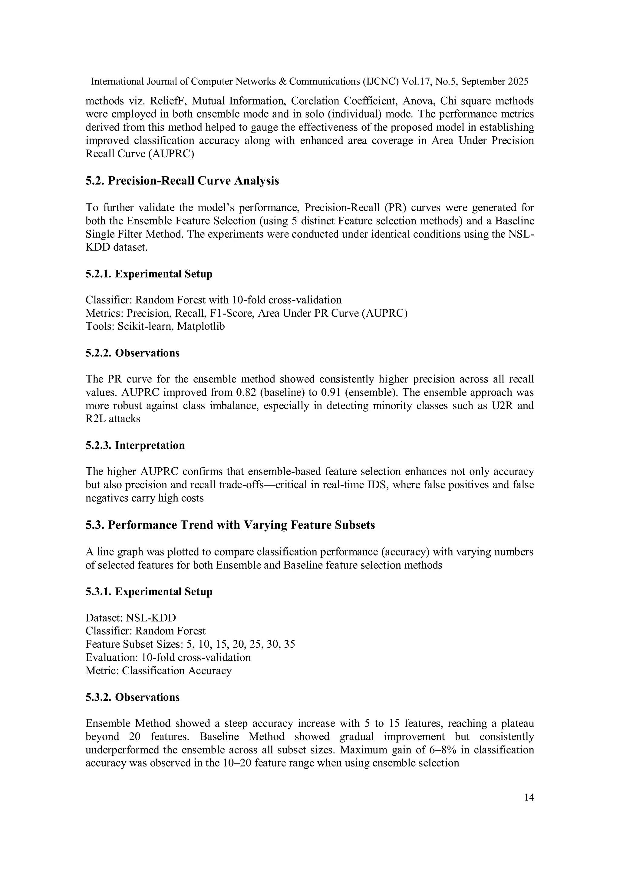 International Journal of Computer Networks & Communications (IJCNC) Vol.17, No.5, September 2025
14
methods viz. ReliefF, Mutual Information, Corelation Coefficient, Anova, Chi square methods
were employed in both ensemble mode and in solo (individual) mode. The performance metrics
derived from this method helped to gauge the effectiveness of the proposed model in establishing
improved classification accuracy along with enhanced area coverage in Area Under Precision
Recall Curve (AUPRC)
5.2. Precision-Recall Curve Analysis
To further validate the model’s performance, Precision-Recall (PR) curves were generated for
both the Ensemble Feature Selection (using 5 distinct Feature selection methods) and a Baseline
Single Filter Method. The experiments were conducted under identical conditions using the NSL-
KDD dataset.
5.2.1. Experimental Setup
Classifier: Random Forest with 10-fold cross-validation
Metrics: Precision, Recall, F1-Score, Area Under PR Curve (AUPRC)
Tools: Scikit-learn, Matplotlib
5.2.2. Observations
The PR curve for the ensemble method showed consistently higher precision across all recall
values. AUPRC improved from 0.82 (baseline) to 0.91 (ensemble). The ensemble approach was
more robust against class imbalance, especially in detecting minority classes such as U2R and
R2L attacks
5.2.3. Interpretation
The higher AUPRC confirms that ensemble-based feature selection enhances not only accuracy
but also precision and recall trade-offs—critical in real-time IDS, where false positives and false
negatives carry high costs
5.3. Performance Trend with Varying Feature Subsets
A line graph was plotted to compare classification performance (accuracy) with varying numbers
of selected features for both Ensemble and Baseline feature selection methods
5.3.1. Experimental Setup
Dataset: NSL-KDD
Classifier: Random Forest
Feature Subset Sizes: 5, 10, 15, 20, 25, 30, 35
Evaluation: 10-fold cross-validation
Metric: Classification Accuracy
5.3.2. Observations
Ensemble Method showed a steep accuracy increase with 5 to 15 features, reaching a plateau
beyond 20 features. Baseline Method showed gradual improvement but consistently
underperformed the ensemble across all subset sizes. Maximum gain of 6–8% in classification
accuracy was observed in the 10–20 feature range when using ensemble selection
 