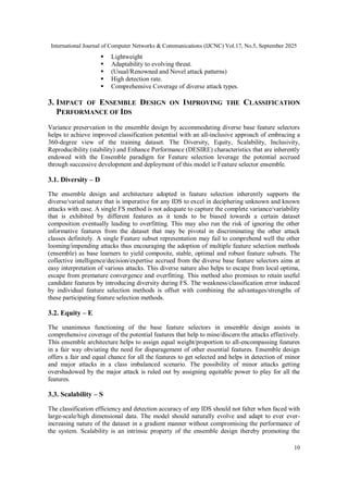 Synergy Analysis of Ensemble Feature Selection on Performance ...