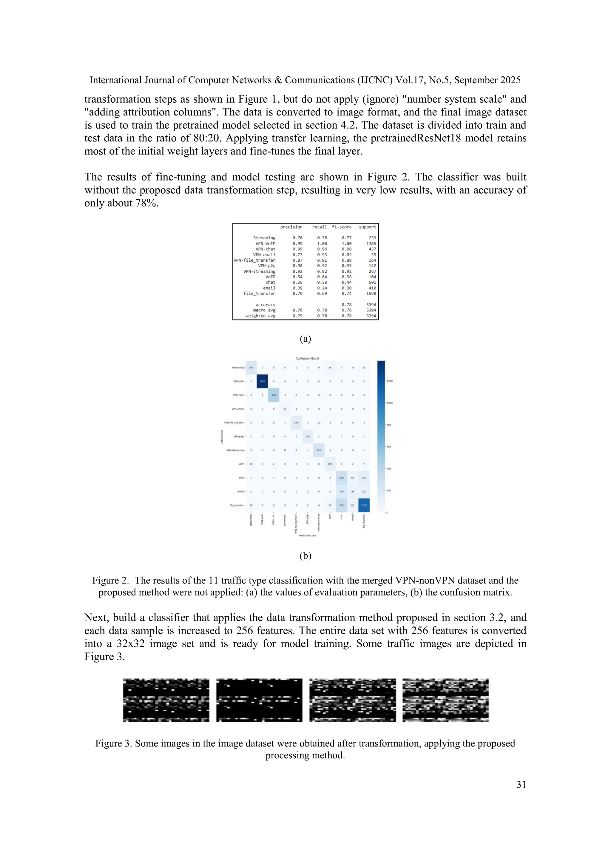 International Journal of Computer Networks & Communications (IJCNC) Vol.17, No.5, September 2025 31 transformation steps as shown in Figure 1, but do not apply (ignore) "number system scale" and "adding attribution columns". The data is converted to image format, and the final image dataset is used to train the pretrained model selected in section 4.2. The dataset is divided into train and test data in the ratio of 80:20. Applying transfer learning, the pretrainedResNet18 model retains most of the initial weight layers and fine-tunes the final layer. The results of fine-tuning and model testing are shown in Figure 2. The classifier was built without the proposed data transformation step, resulting in very low results, with an accuracy of only about 78%. (a) (b) Figure 2. The results of the 11 traffic type classification with the merged VPN-nonVPN dataset and the proposed method were not applied: (a) the values of evaluation parameters, (b) the confusion matrix. Next, build a classifier that applies the data transformation method proposed in section 3.2, and each data sample is increased to 256 features. The entire data set with 256 features is converted into a 32x32 image set and is ready for model training. Some traffic images are depicted in Figure 3. Figure 3. Some images in the image dataset were obtained after transformation, applying the proposed processing method. 