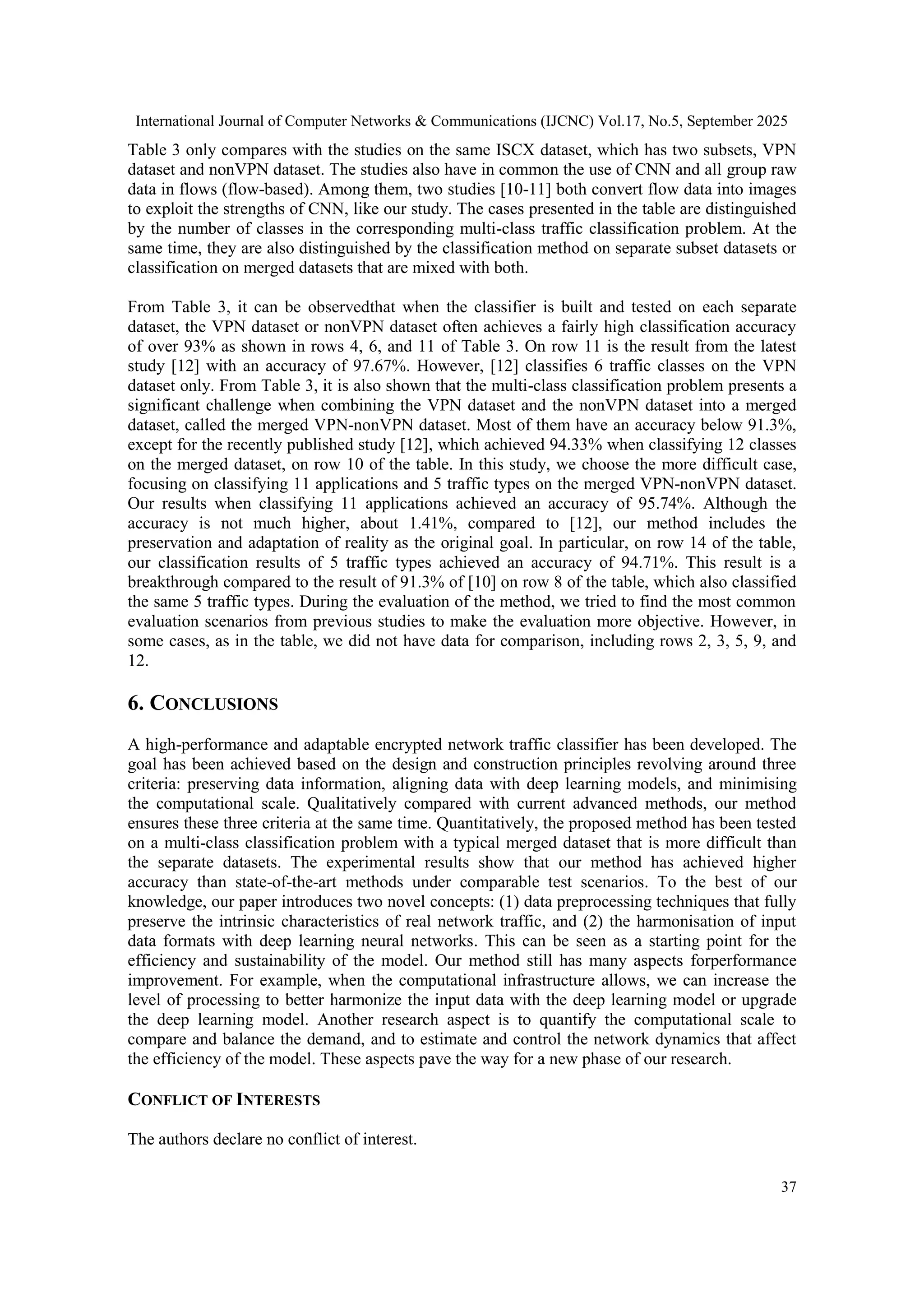 International Journal of Computer Networks & Communications (IJCNC) Vol.17, No.5, September 2025 37 Table 3 only compares with the studies on the same ISCX dataset, which has two subsets, VPN dataset and nonVPN dataset. The studies also have in common the use of CNN and all group raw data in flows (flow-based). Among them, two studies [10-11] both convert flow data into images to exploit the strengths of CNN, like our study. The cases presented in the table are distinguished by the number of classes in the corresponding multi-class traffic classification problem. At the same time, they are also distinguished by the classification method on separate subset datasets or classification on merged datasets that are mixed with both. From Table 3, it can be observedthat when the classifier is built and tested on each separate dataset, the VPN dataset or nonVPN dataset often achieves a fairly high classification accuracy of over 93% as shown in rows 4, 6, and 11 of Table 3. On row 11 is the result from the latest study [12] with an accuracy of 97.67%. However, [12] classifies 6 traffic classes on the VPN dataset only. From Table 3, it is also shown that the multi-class classification problem presents a significant challenge when combining the VPN dataset and the nonVPN dataset into a merged dataset, called the merged VPN-nonVPN dataset. Most of them have an accuracy below 91.3%, except for the recently published study [12], which achieved 94.33% when classifying 12 classes on the merged dataset, on row 10 of the table. In this study, we choose the more difficult case, focusing on classifying 11 applications and 5 traffic types on the merged VPN-nonVPN dataset. Our results when classifying 11 applications achieved an accuracy of 95.74%. Although the accuracy is not much higher, about 1.41%, compared to [12], our method includes the preservation and adaptation of reality as the original goal. In particular, on row 14 of the table, our classification results of 5 traffic types achieved an accuracy of 94.71%. This result is a breakthrough compared to the result of 91.3% of [10] on row 8 of the table, which also classified the same 5 traffic types. During the evaluation of the method, we tried to find the most common evaluation scenarios from previous studies to make the evaluation more objective. However, in some cases, as in the table, we did not have data for comparison, including rows 2, 3, 5, 9, and 12. 6. CONCLUSIONS A high-performance and adaptable encrypted network traffic classifier has been developed. The goal has been achieved based on the design and construction principles revolving around three criteria: preserving data information, aligning data with deep learning models, and minimising the computational scale. Qualitatively compared with current advanced methods, our method ensures these three criteria at the same time. Quantitatively, the proposed method has been tested on a multi-class classification problem with a typical merged dataset that is more difficult than the separate datasets. The experimental results show that our method has achieved higher accuracy than state-of-the-art methods under comparable test scenarios. To the best of our knowledge, our paper introduces two novel concepts: (1) data preprocessing techniques that fully preserve the intrinsic characteristics of real network traffic, and (2) the harmonisation of input data formats with deep learning neural networks. This can be seen as a starting point for the efficiency and sustainability of the model. Our method still has many aspects forperformance improvement. For example, when the computational infrastructure allows, we can increase the level of processing to better harmonize the input data with the deep learning model or upgrade the deep learning model. Another research aspect is to quantify the computational scale to compare and balance the demand, and to estimate and control the network dynamics that affect the efficiency of the model. These aspects pave the way for a new phase of our research. CONFLICT OF INTERESTS The authors declare no conflict of interest. 
