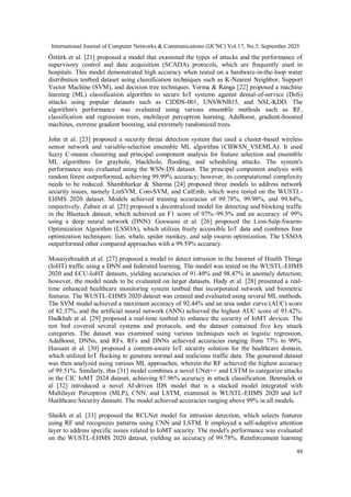 A Novel Intrusion Detection Model for Critical Healthcare Environments ...