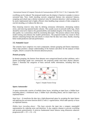 A Novel Intrusion Detection Model for Critical Healthcare Environments ...