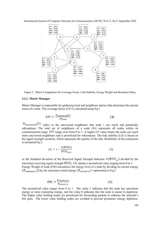 Adaptive Q-Learning-Based Routing with Context-Aware Metrics for Robust ...