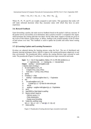 Adaptive Q-Learning-Based Routing with Context-Aware Metrics for Robust ...
