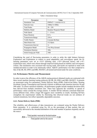 Adaptive Q-Learning-Based Routing with Context-Aware Metrics for Robust ...