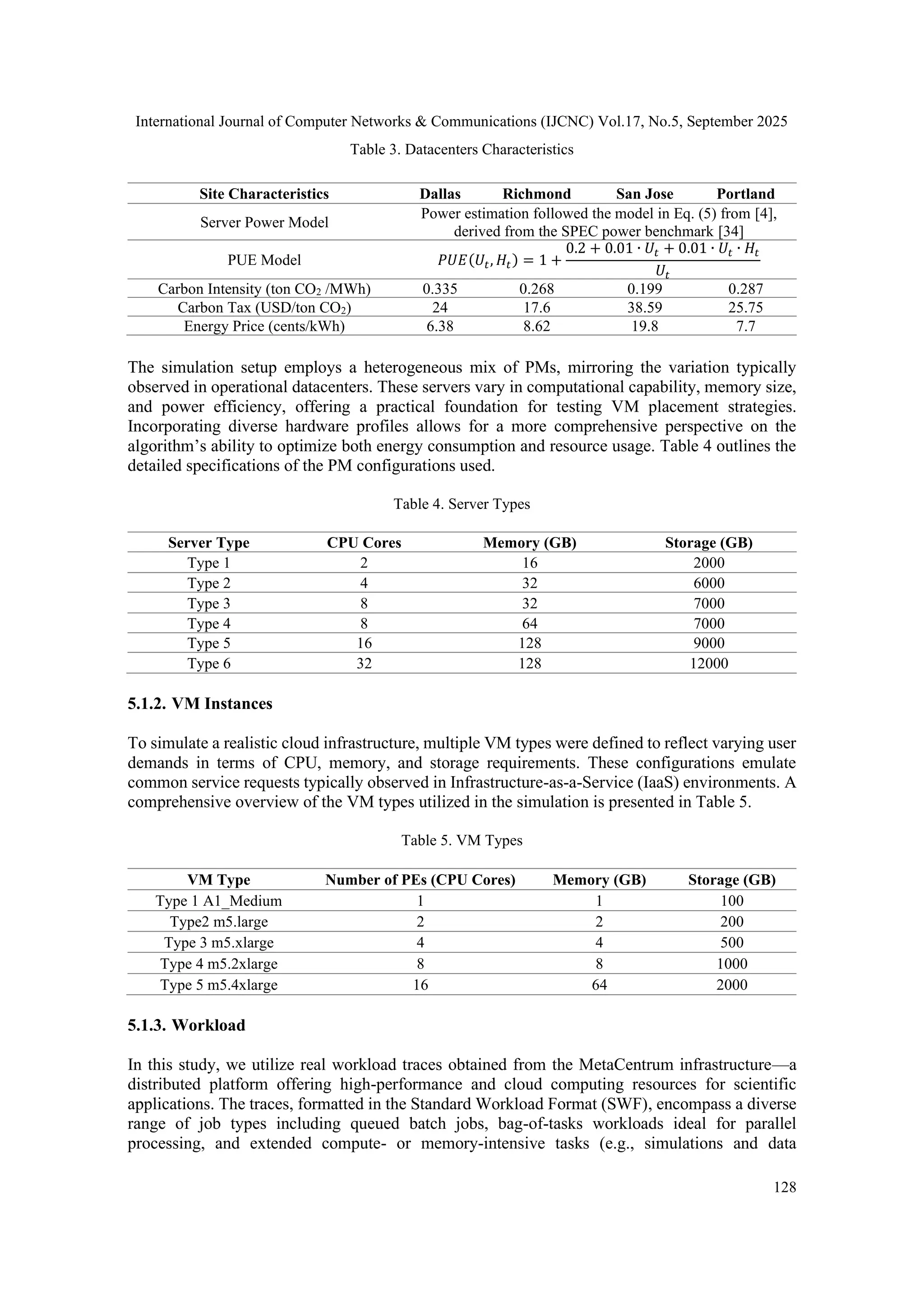 International Journal of Computer Networks & Communications (IJCNC) Vol.17, No.5, September 2025
128
Table 3. Datacenters Characteristics
Site Characteristics Dallas Richmond San Jose Portland
Server Power Model
Power estimation followed the model in Eq. (5) from [4],
derived from the SPEC power benchmark [34]
PUE Model 𝑃𝑈𝐸(𝑈𝑡, 𝐻𝑡) = 1 +
0.2 + 0.01 ∙ 𝑈𝑡 + 0.01 ∙ 𝑈𝑡 ∙ 𝐻𝑡
𝑈𝑡
Carbon Intensity (ton CO2 /MWh) 0.335 0.268 0.199 0.287
Carbon Tax (USD/ton CO2) 24 17.6 38.59 25.75
Energy Price (cents/kWh) 6.38 8.62 19.8 7.7
The simulation setup employs a heterogeneous mix of PMs, mirroring the variation typically
observed in operational datacenters. These servers vary in computational capability, memory size,
and power efficiency, offering a practical foundation for testing VM placement strategies.
Incorporating diverse hardware profiles allows for a more comprehensive perspective on the
algorithm’s ability to optimize both energy consumption and resource usage. Table 4 outlines the
detailed specifications of the PM configurations used.
Table 4. Server Types
Server Type CPU Cores Memory (GB) Storage (GB)
Type 1 2 16 2000
Type 2 4 32 6000
Type 3 8 32 7000
Type 4 8 64 7000
Type 5 16 128 9000
Type 6 32 128 12000
5.1.2. VM Instances
To simulate a realistic cloud infrastructure, multiple VM types were defined to reflect varying user
demands in terms of CPU, memory, and storage requirements. These configurations emulate
common service requests typically observed in Infrastructure-as-a-Service (IaaS) environments. A
comprehensive overview of the VM types utilized in the simulation is presented in Table 5.
Table 5. VM Types
VM Type Number of PEs (CPU Cores) Memory (GB) Storage (GB)
Type 1 A1_Medium 1 1 100
Type2 m5.large 2 2 200
Type 3 m5.xlarge 4 4 500
Type 4 m5.2xlarge 8 8 1000
Type 5 m5.4xlarge 16 64 2000
5.1.3. Workload
In this study, we utilize real workload traces obtained from the MetaCentrum infrastructure—a
distributed platform offering high-performance and cloud computing resources for scientific
applications. The traces, formatted in the Standard Workload Format (SWF), encompass a diverse
range of job types including queued batch jobs, bag-of-tasks workloads ideal for parallel
processing, and extended compute- or memory-intensive tasks (e.g., simulations and data
 