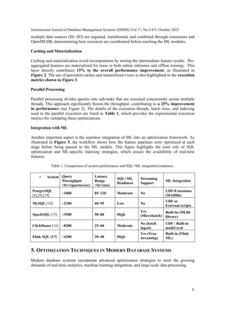 Sql Madlib Optimization Techniques for SQL+ML Queries: A Performance Analysis of ...