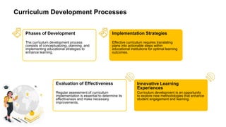 curriculum planning , design and development | PPTX