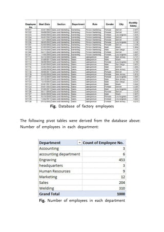 Excel Pivot Tables Charts A Step By Step Visual Guide Wright | PDF