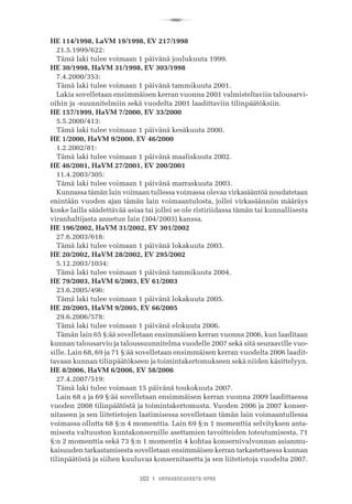 R
102 I VANHUSNEUVOSTO-OPAS
HE 114/1998, LaVM 19/1998, EV 217/1998
21.5.1999/622:
Tämä laki tulee voimaan 1 päivänä joulukuuta 1999.
HE 30/1998, HaVM 31/1998, EV 303/1998
7.4.2000/353:
Tämä laki tulee voimaan 1 päivänä tammikuuta 2001.
Lakia sovelletaan ensimmäisen kerran vuonna 2001 valmisteltaviin talousarvi-
oihin ja -suunnitelmiin sekä vuodelta 2001 laadittaviin tilinpäätöksiin.
HE 157/1999, HaVM 7/2000, EV 33/2000
5.5.2000/413:
Tämä laki tulee voimaan 1 päivänä kesäkuuta 2000.
HE 1/2000, HaVM 9/2000, EV 46/2000
1.2.2002/81:
Tämä laki tulee voimaan 1 päivänä maaliskuuta 2002.
HE 46/2001, HaVM 27/2001, EV 200/2001
11.4.2003/305:
Tämä laki tulee voimaan 1 päivänä marraskuuta 2003.
Kunnassa tämän lain voimaan tullessa voimassa olevaa virkasääntöä noudatetaan
enintään vuoden ajan tämän lain voimaantulosta, jollei virkasäännön määräys
koske lailla säädettävää asiaa tai jollei se ole ristiriidassa tämän tai kunnallisesta
viranhaltijasta annetun lain (304/2003) kanssa.
HE 196/2002, HaVM 31/2002, EV 301/2002
27.6.2003/618:
Tämä laki tulee voimaan 1 päivänä lokakuuta 2003.
HE 20/2002, HaVM 28/2002, EV 295/2002
5.12.2003/1034:
Tämä laki tulee voimaan 1 päivänä tammikuuta 2004.
HE 79/2003, HaVM 6/2003, EV 61/2003
23.6.2005/496:
Tämä laki tulee voimaan 1 päivänä lokakuuta 2005.
HE 20/2005, HaVM 9/2005, EV 66/2005
29.6.2006/578:
Tämä laki tulee voimaan 1 päivänä elokuuta 2006.
Tämän lain 65 §:ää sovelletaan ensimmäisen kerran vuonna 2006, kun laaditaan
kunnan talousarvio ja taloussuunnitelma vuodelle 2007 sekä sitä seuraaville vuo-
sille. Lain 68, 69 ja 71 §:ää sovelletaan ensimmäisen kerran vuodelta 2006 laadit-
tavaan kunnan tilinpäätökseen ja toimintakertomukseen sekä niiden käsittelyyn.
HE 8/2006, HaVM 6/2006, EV 58/2006
27.4.2007/519:
Tämä laki tulee voimaan 15 päivänä toukokuuta 2007.
Lain 68 a ja 69 §:ää sovelletaan ensimmäisen kerran vuonna 2009 laadittaessa
vuoden 2008 tilinpäätöstä ja toimintakertomusta. Vuoden 2006 ja 2007 konser-
nitaseen ja sen liitetietojen laatimisessa sovelletaan tämän lain voimaantullessa
voimassa ollutta 68 §:n 4 momenttia. Lain 69 §:n 1 momenttia selvityksen anta-
misesta valtuuston kuntakonsernille asettamien tavoitteiden toteutumisesta, 71
§:n 2 momenttia sekä 73 §:n 1 momentin 4 kohtaa konsernivalvonnan asianmu-
kaisuuden tarkastamisesta sovelletaan ensimmäisen kerran tarkastettaessa kunnan
tilinpäätöstä ja siihen kuuluvaa konsernitasetta ja sen liitetietoja vuodelta 2007.
 