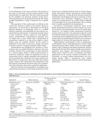 (Ebook) Wiley Encyclopedia of Biomedical Engineering, 6-Volume Set by ...
